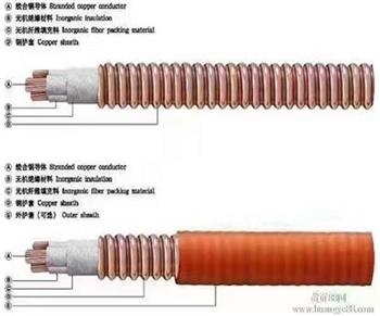通化柔性矿物绝缘电缆